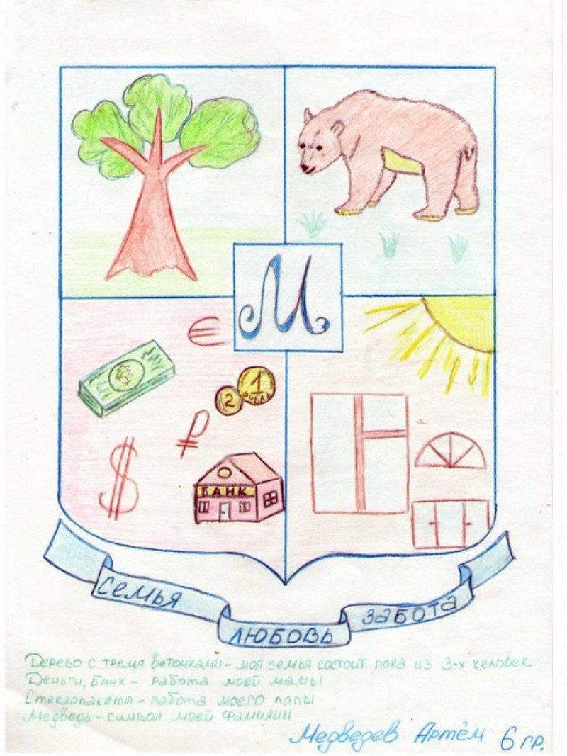 Герб семьи для детского сада шаблоны