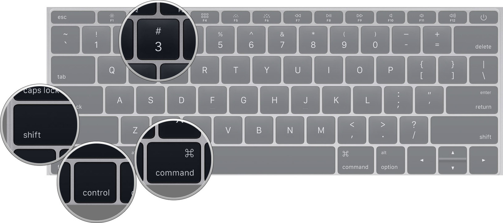 Command returned 1. Снимок экрана на маке. Скрин экрана на компьютере Мак. Кнопка Print Screen на клавиатуре Mac. Скриншот экрана Mac.