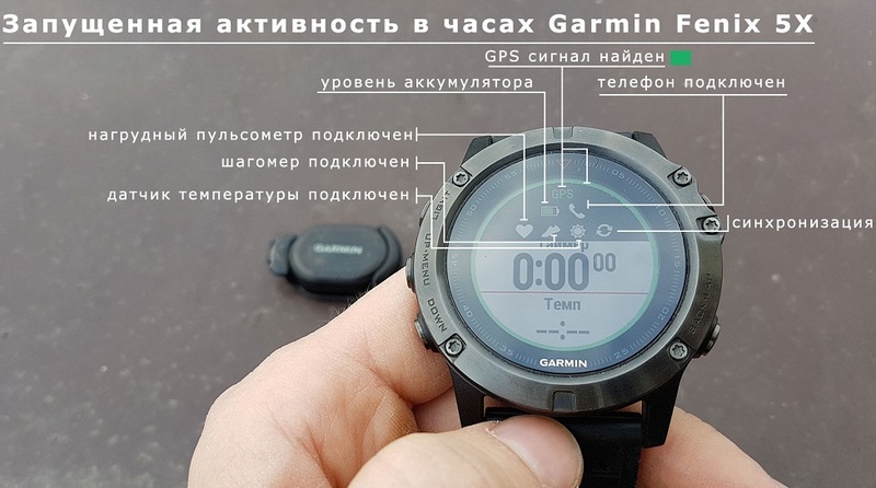 Характеристика часов Garmin Fenix 5X